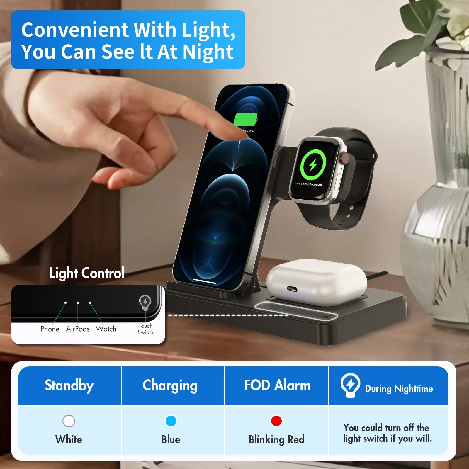 3-in-1 Foldable Wireless Charging Station