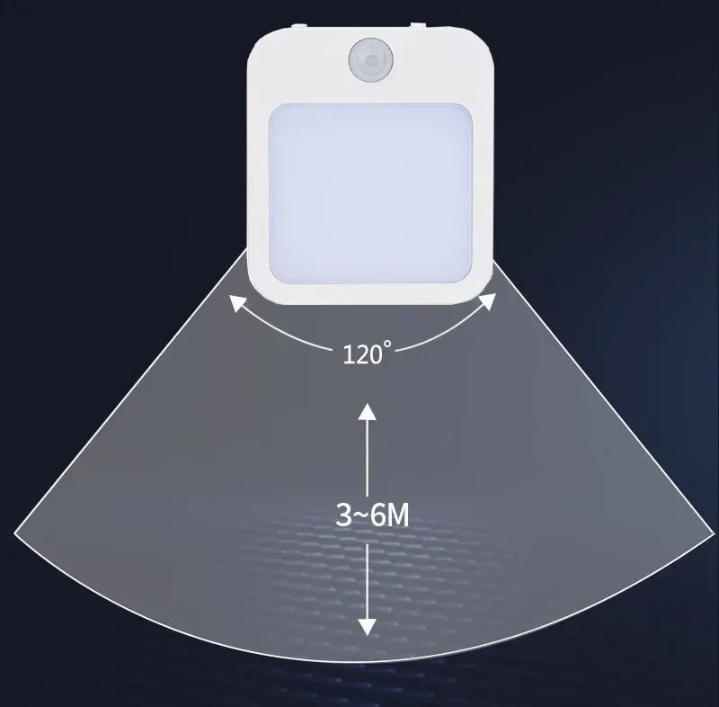 Smart Motion Sensor LED Night Light