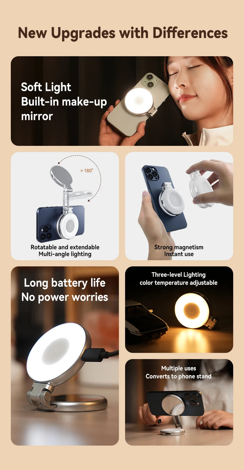 TELESIN Magnetic Smartphone Camera Grip