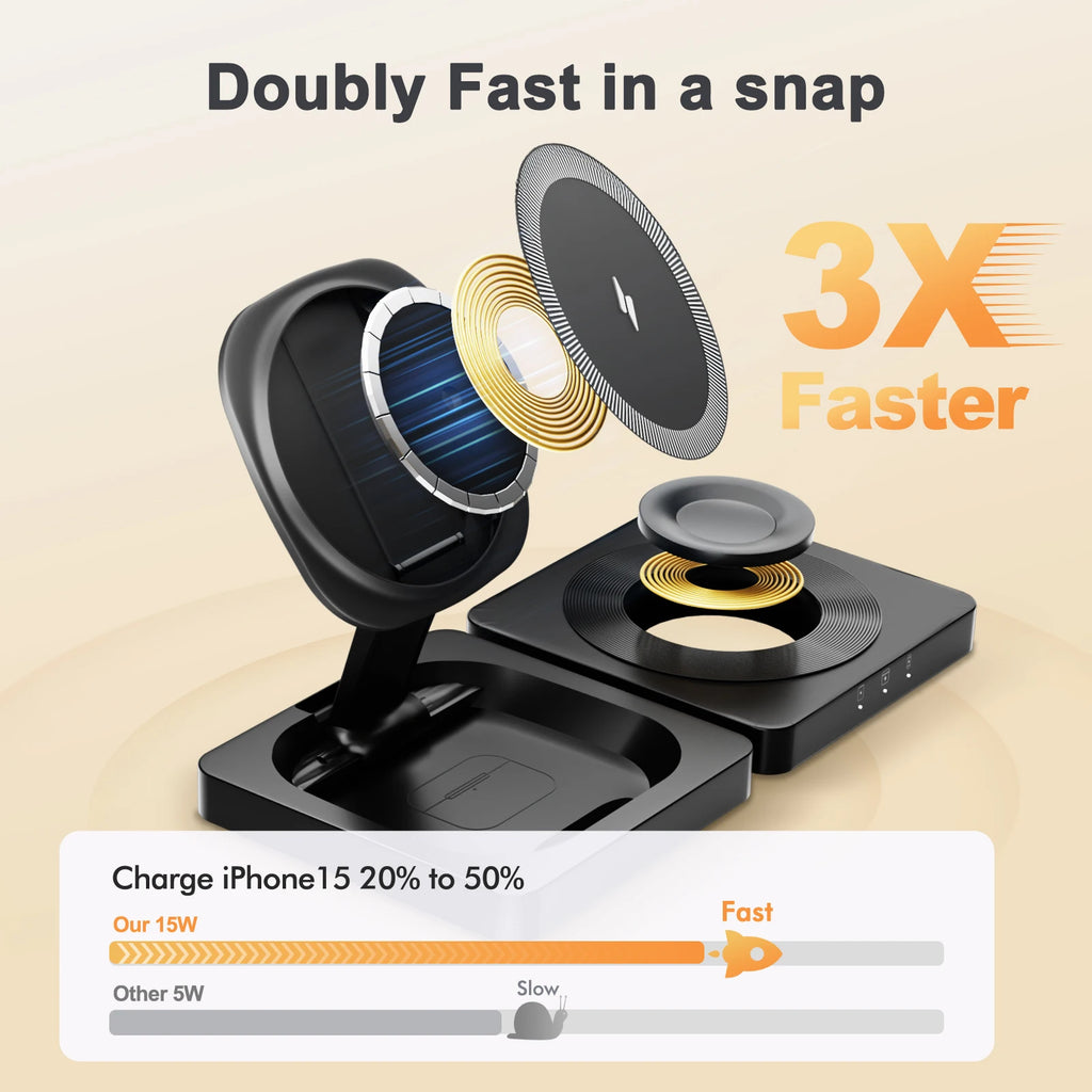 Foldable Travel 3-in-1 Magnetic Charger