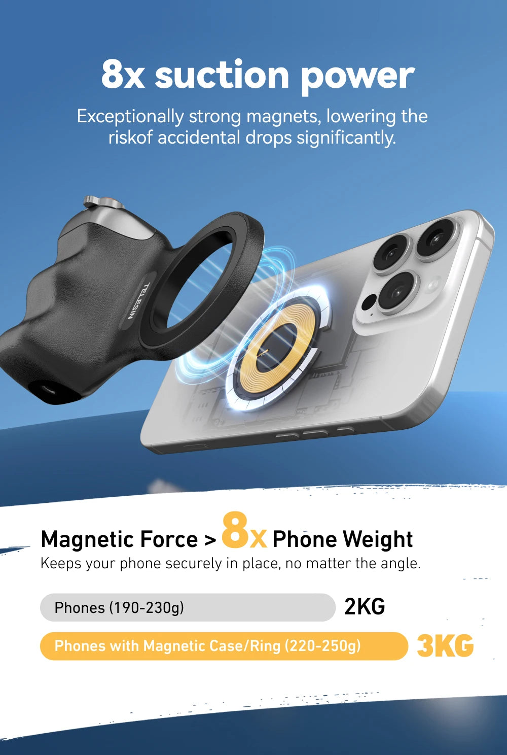 TELESIN Magnetic Smartphone Camera Grip