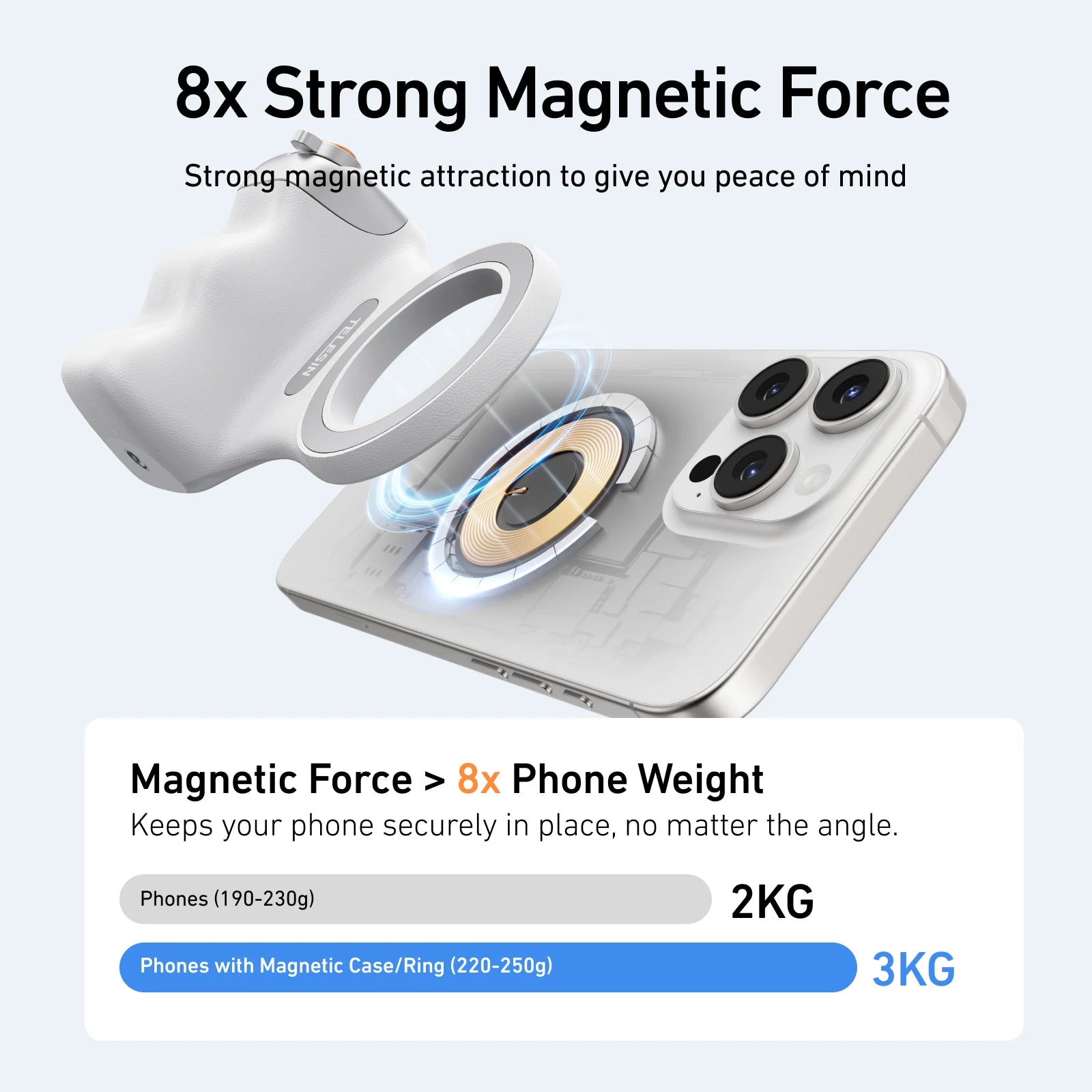 TELESIN Magnetic Smartphone Camera Grip