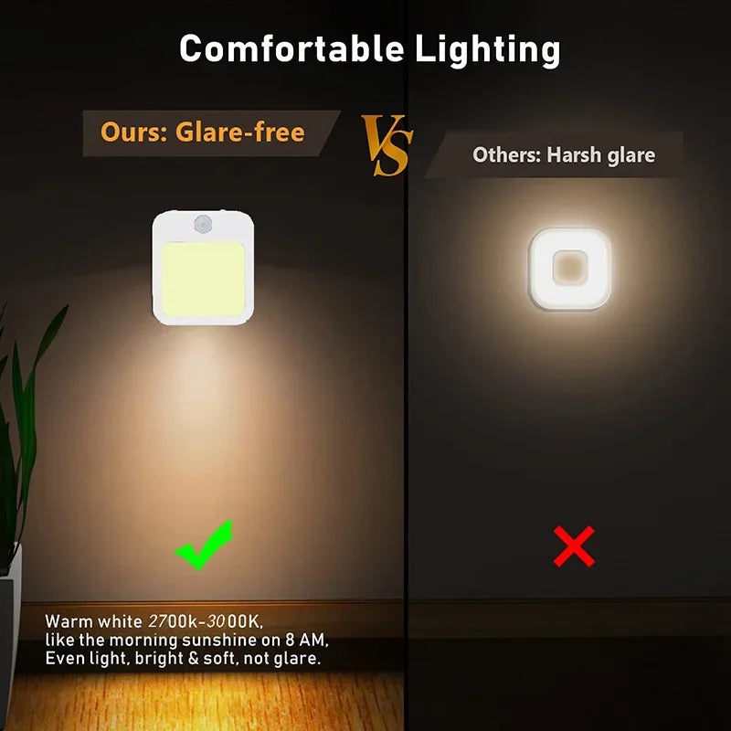 Smart Motion Sensor LED Night Light